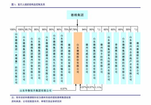 中信建投對中國平安點評 投資方正集團助力構建醫療生態圈，奠定產品服務核心壁壘