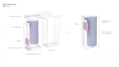 綠色科技，誰主沉浮？——從蘋果與華為的環保實踐看行業責任